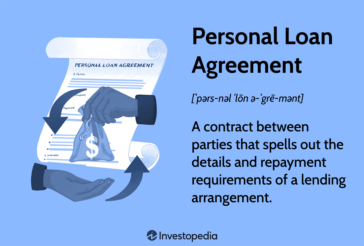 Get a Personal Loan as an F-1 Student in the US