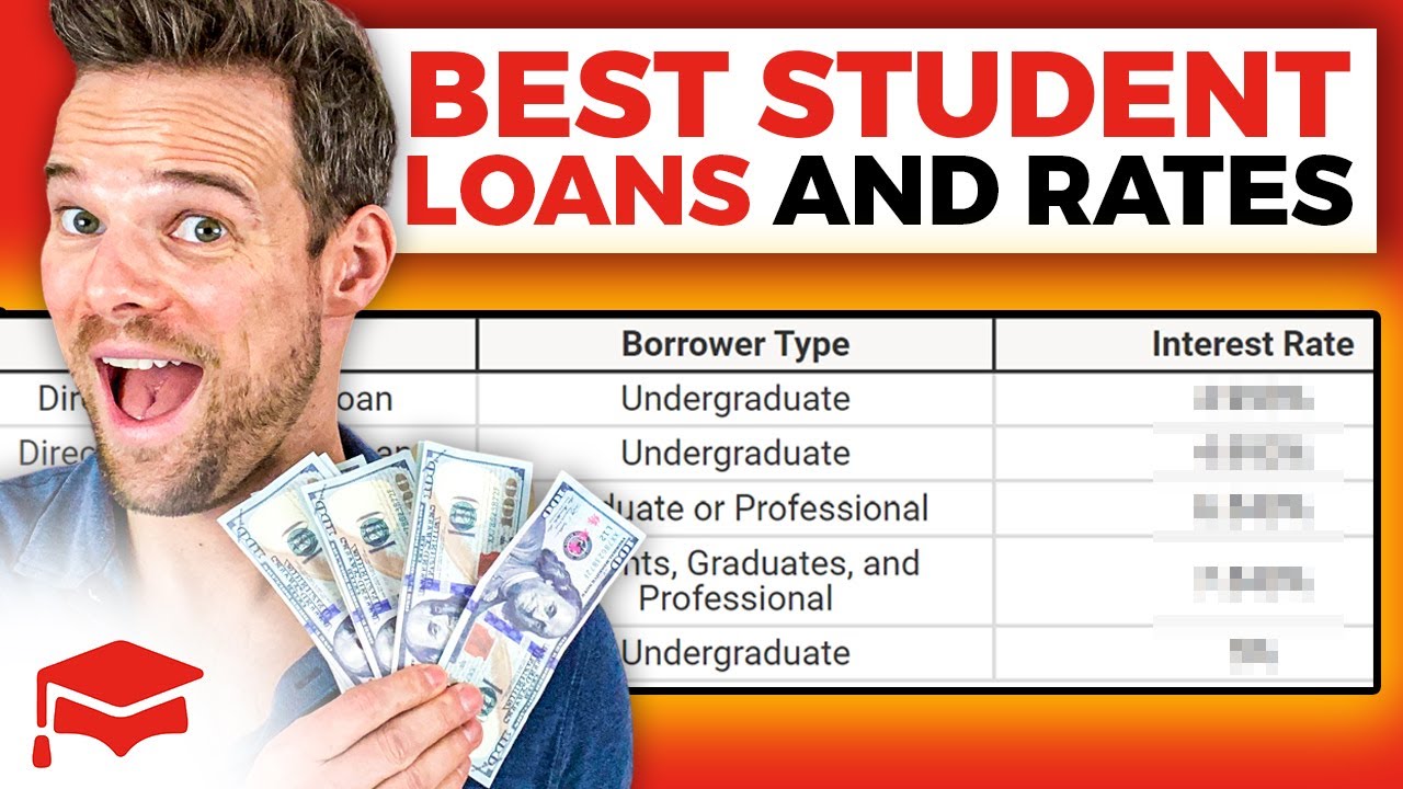 Get the Best Rates on Student Loans