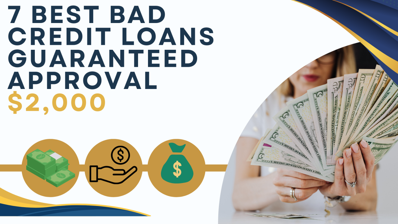 Guaranteed Approval_ Best Bad Credit Payday Loans