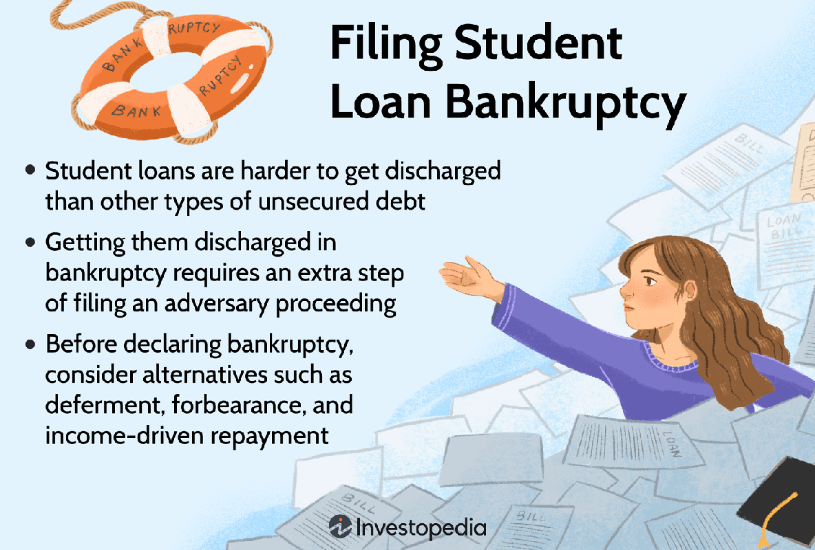 Does Bankruptcy Discharge Student Loans_