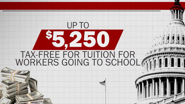 Are Student Loans Included in the New Stimulus Bill_