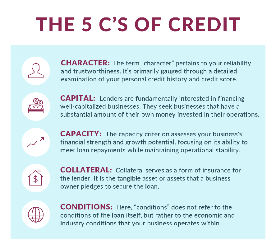 Unlock Long-Term Financial Solutions_ Personal Loans with a 15-Year Term